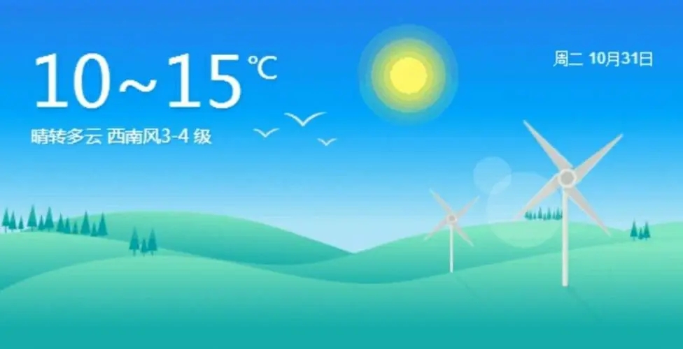 最准的天气预告软件排名
