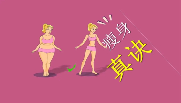 瘦腹部的软件大全