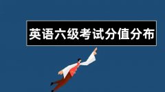 2022六级估分器新版合集-六级计分器在线估分软件大全-英语六级在线算分 2022六级估分器新版合集-六级计分器在线估分软件大全-英语六级在线算分