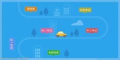 免费驾考学车软件大全-驾考学车手机软件合集-最好用的驾考学车app推荐