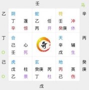 最新最全功能的奇门排盘软件推荐-奇门遁甲排盘软件app排名-奇门遁甲看盘 最新最全功能的奇门排盘软件推荐-奇门遁甲排盘软件app排名-奇门遁甲看盘