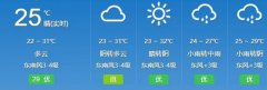 2022五一天气预报查询软件哪个好用-五一天气预报查询app最精准-手机 2022五一天气预报查询软件哪个好用-五一天气预报查询app最精准-手机