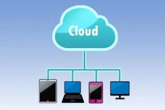 最好用的云端存储软件推荐-免费云端存储软件大全-手机云端存储app合集