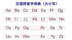 孩子学拼音的免费软件有哪个好-孩子学拼音最好的软件-教孩子学拼音的软件推 孩子学拼音的免费软件有哪个好-孩子学拼音最好的软件-教孩子学拼音的软件推
