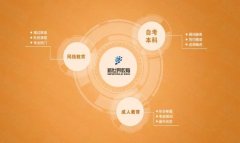 成人自考手机app合集-成人自考软件排名-成人自考app哪个好用 成人自考手机app合集-成人自考软件排名-成人自考app哪个好用