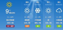 最准的天气预报是哪一个-最准的天气预报几点几分下雨-最准的天气预报app 最准的天气预报是哪一个-最准的天气预报几点几分下雨-最准的天气预报app