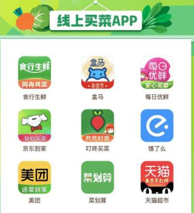 西安邮政平价放心菜app大全