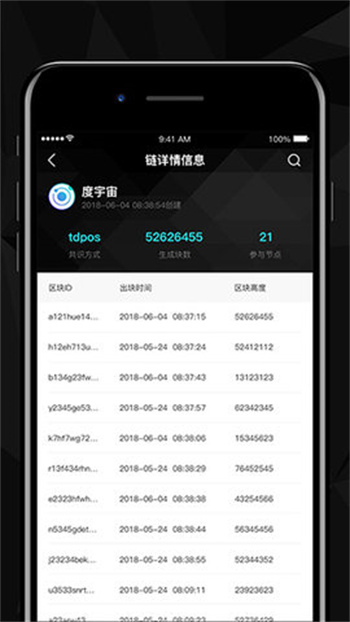 百度超级链数字藏品下载