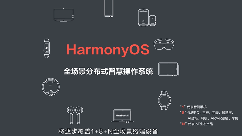 harmonyos鸿蒙系统3.1下载最新版本
