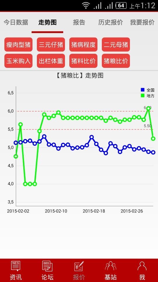 搜猪网下载安卓正式版
