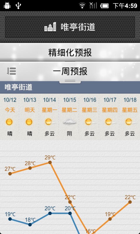 苏州气象下载app安卓手机版