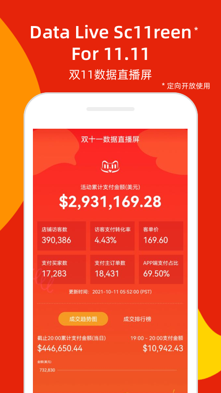 速卖通卖家版app最新版下载