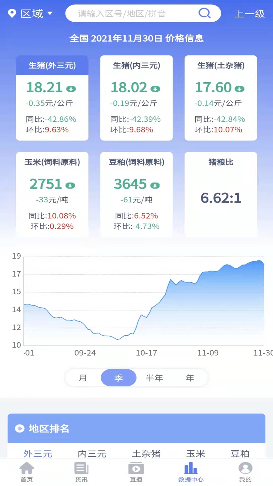 养猪网app正版下载安卓手机版