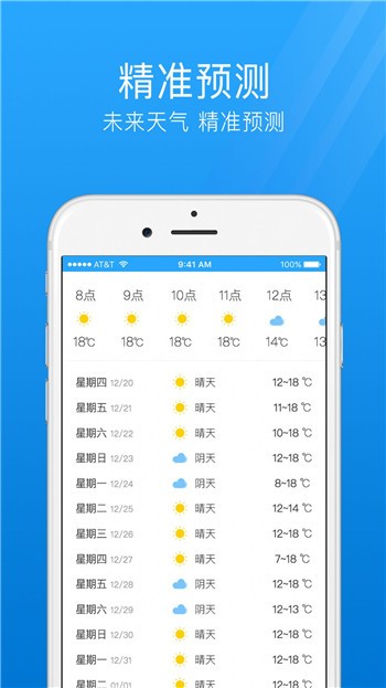 七日天气下载