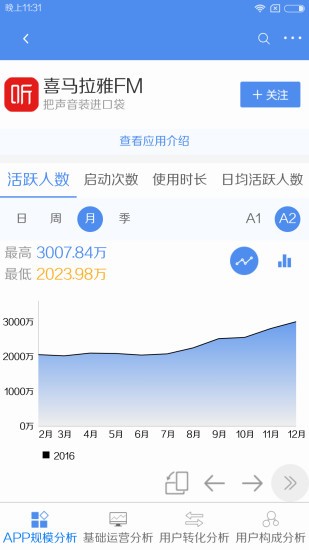 易观千帆app下载