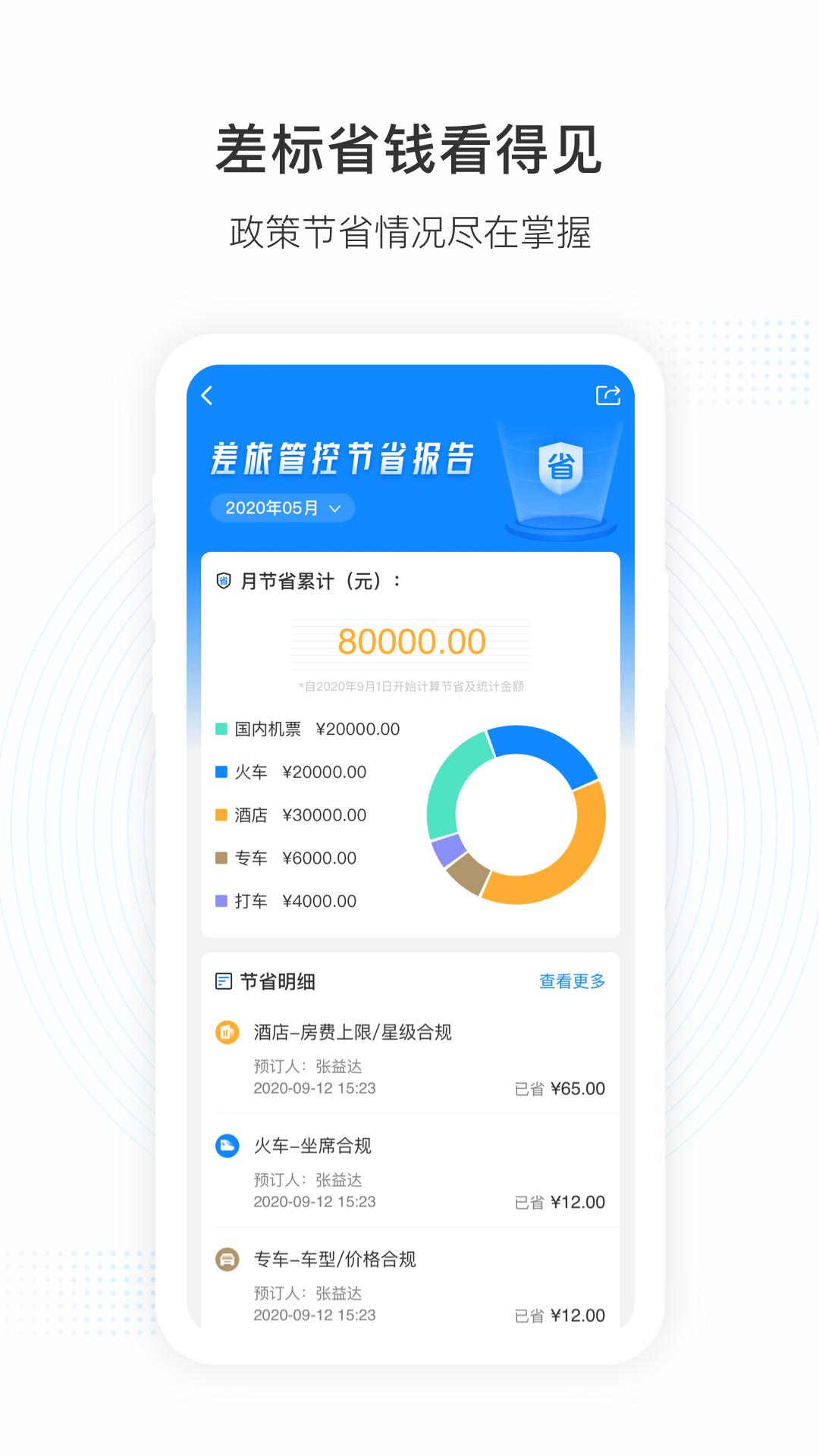 凯撒旅游下载安装