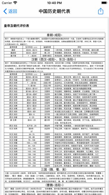 历史今天下载