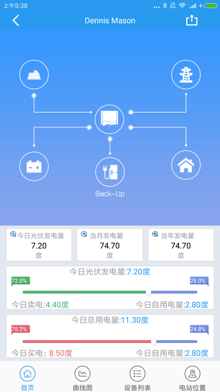 固德威监控平台下载最新版