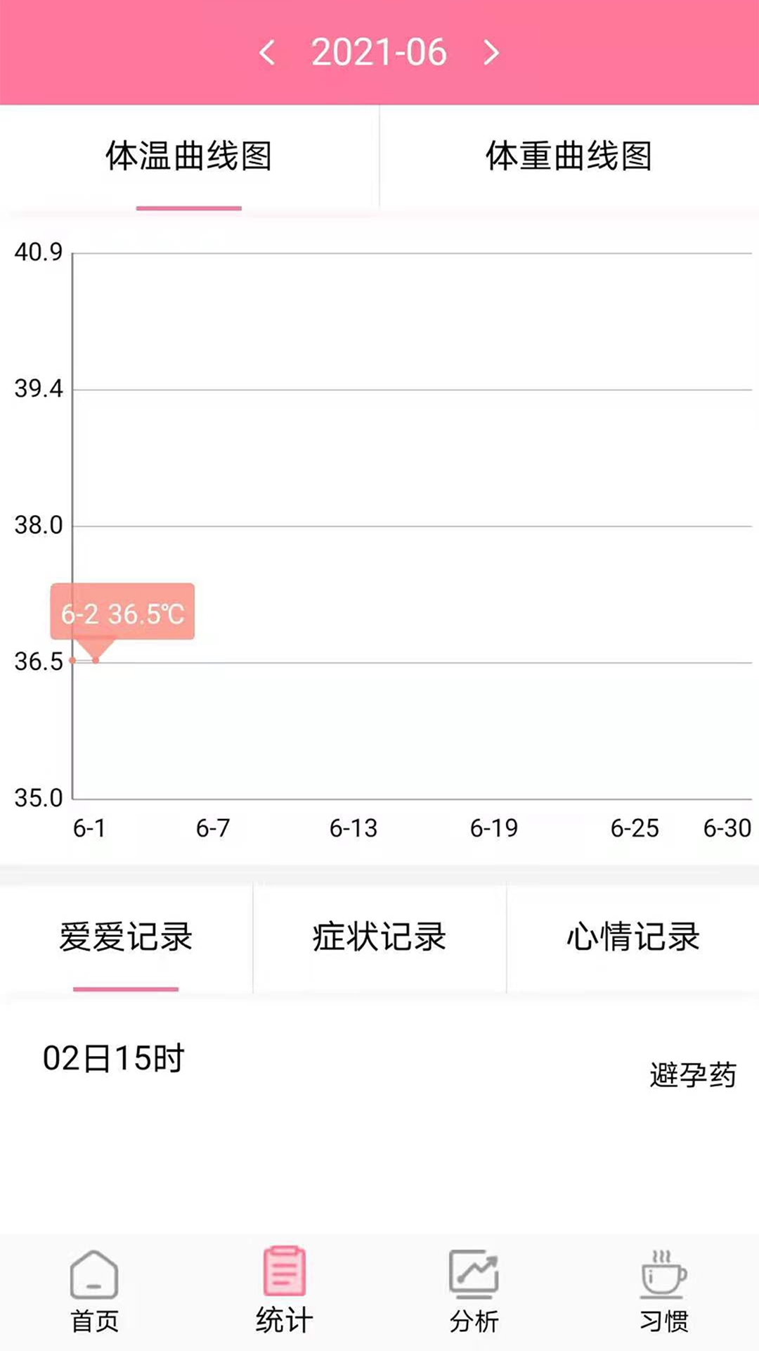 排卵期计算器app安卓版下载最新版