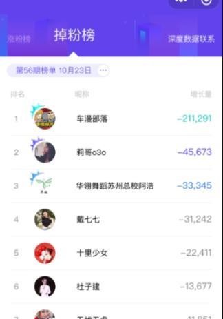 抖大大数据平台app下载新版