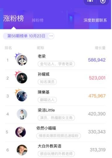 抖大大下载