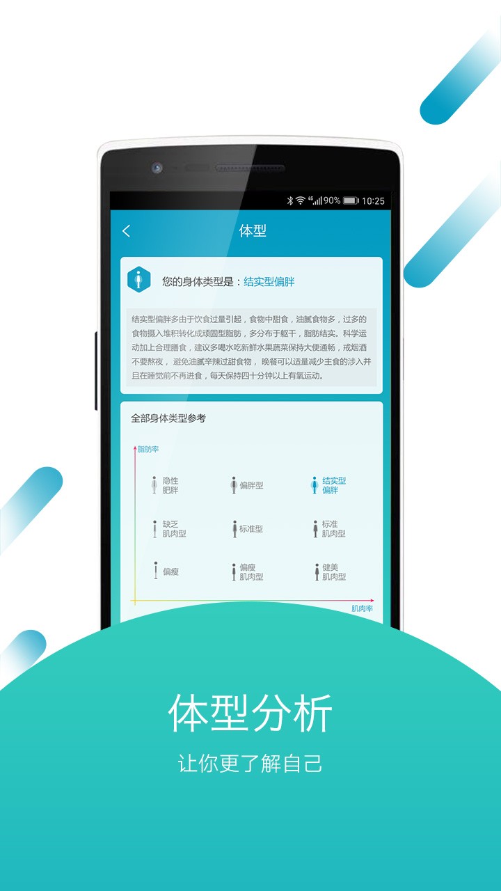 好身材正版下载