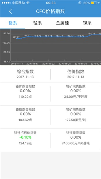 铁合金在线正版下载