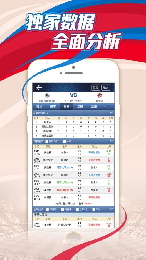 球探比分正版app下载手机版