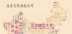 高考志愿填报软件推荐-高考志愿填报软件合集 高考志愿填报软件推荐-高考志愿填报软件合集