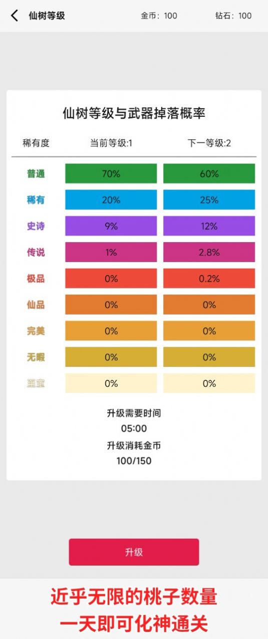 一口气砍树寻道游戏安卓手机版  v2.27图3