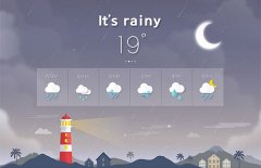 实时天气预报最准的软件大全-实时天气预报最准的软件合集 实时天气预报最准的软件大全-实时天气预报最准的软件合集