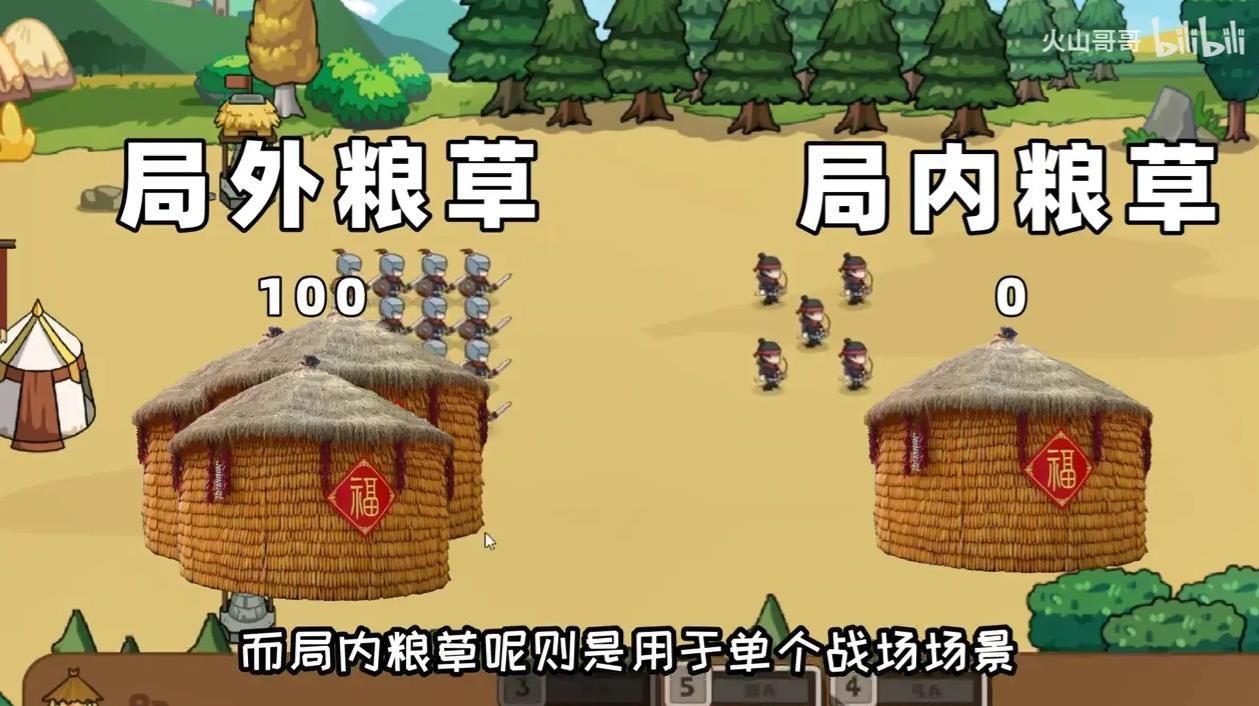 火山哥哥北伐模拟器游戏免广告最新版  v1.0.5图1