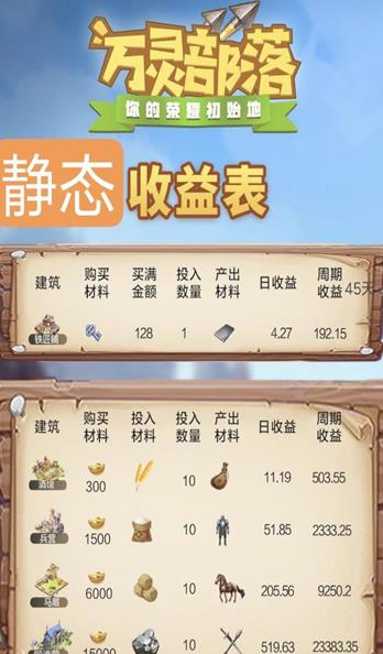 万灵部落游戏官方最新版  v1.1.7图1