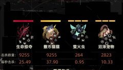 重返深渊手游合集-重返深渊手游推荐 重返深渊手游合集-重返深渊手游推荐