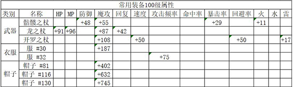 魔法师大冒险游戏官方手机版图片7