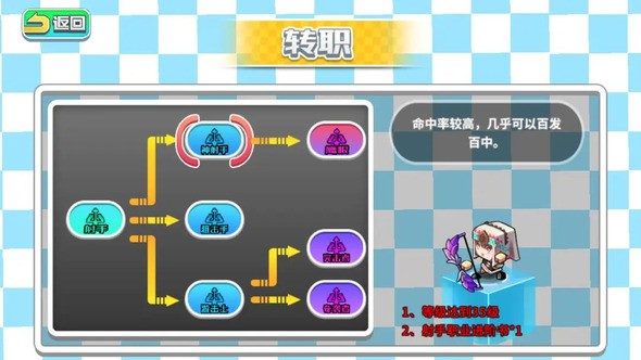 诺加尔德开局怎么打 如何快速提升战斗力